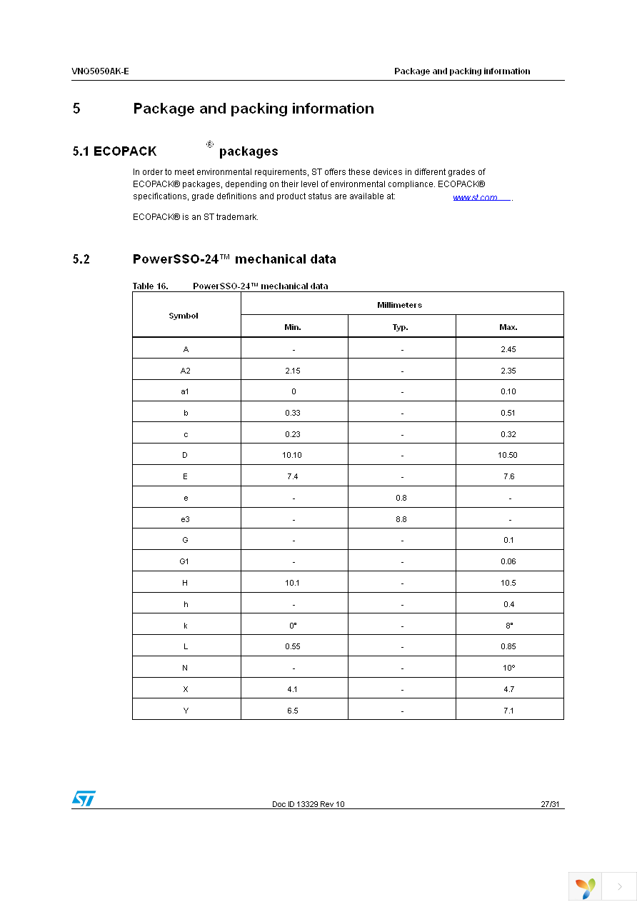 VNQ5050AKTR-E Page 27