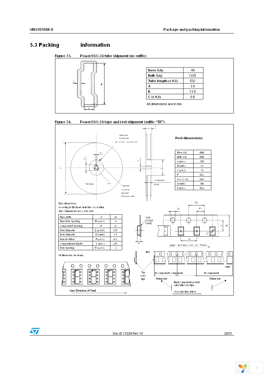 VNQ5050AKTR-E Page 29