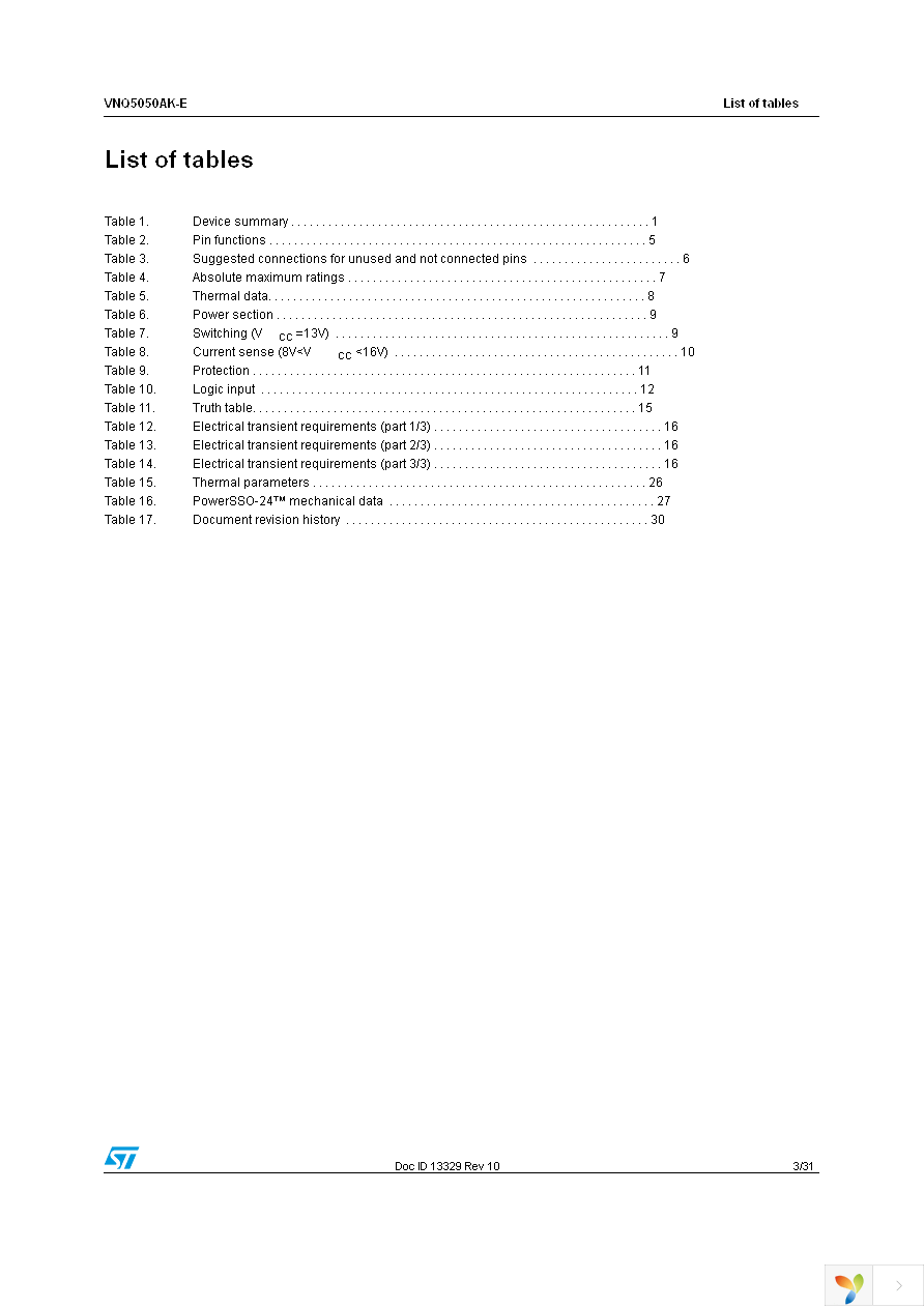 VNQ5050AKTR-E Page 3