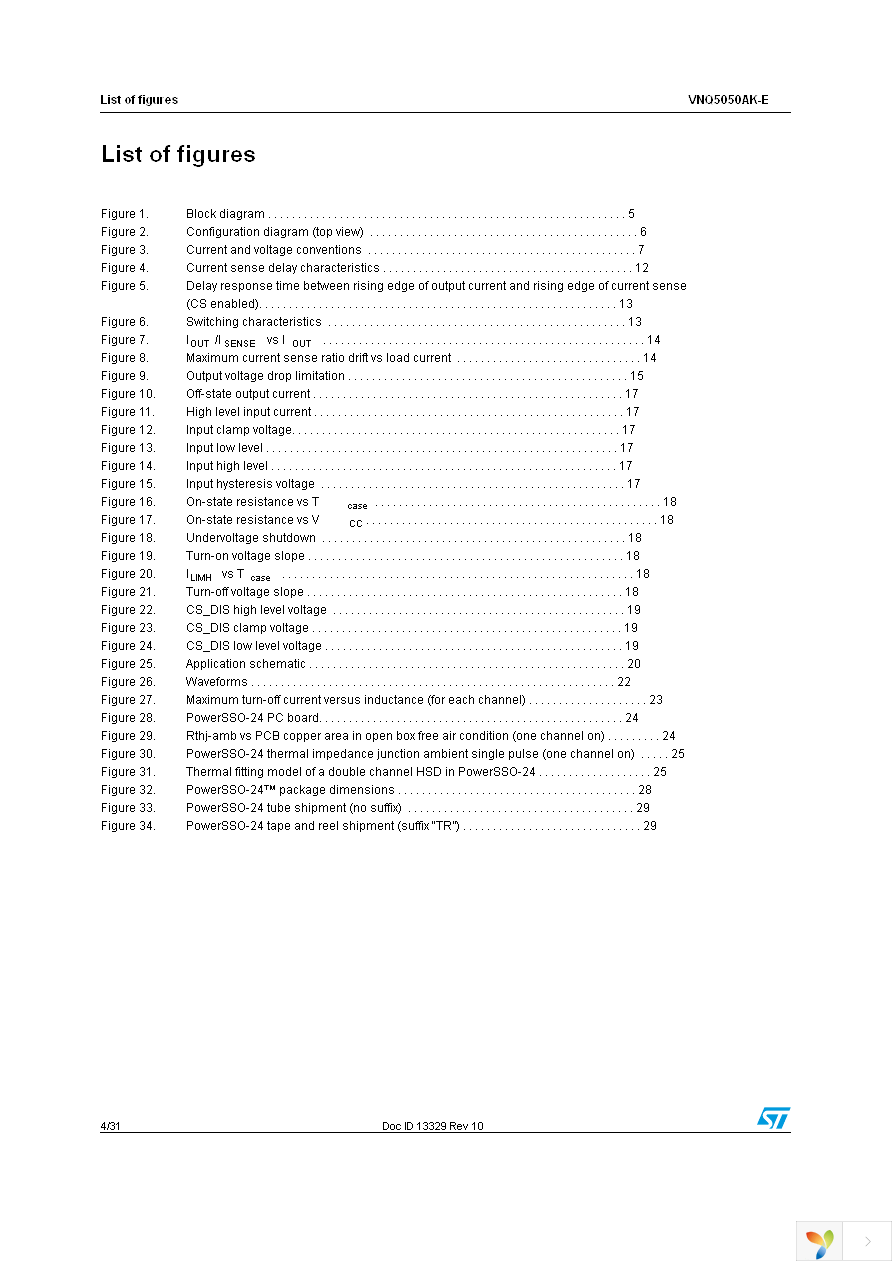 VNQ5050AKTR-E Page 4