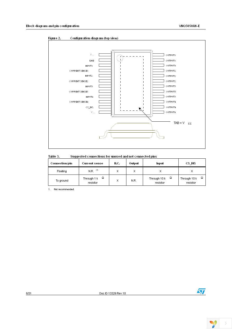 VNQ5050AKTR-E Page 6