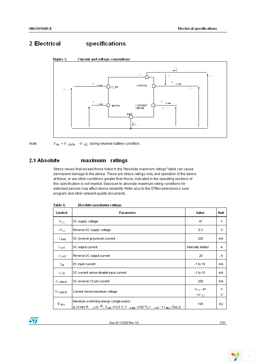 VNQ5050AKTR-E Page 7