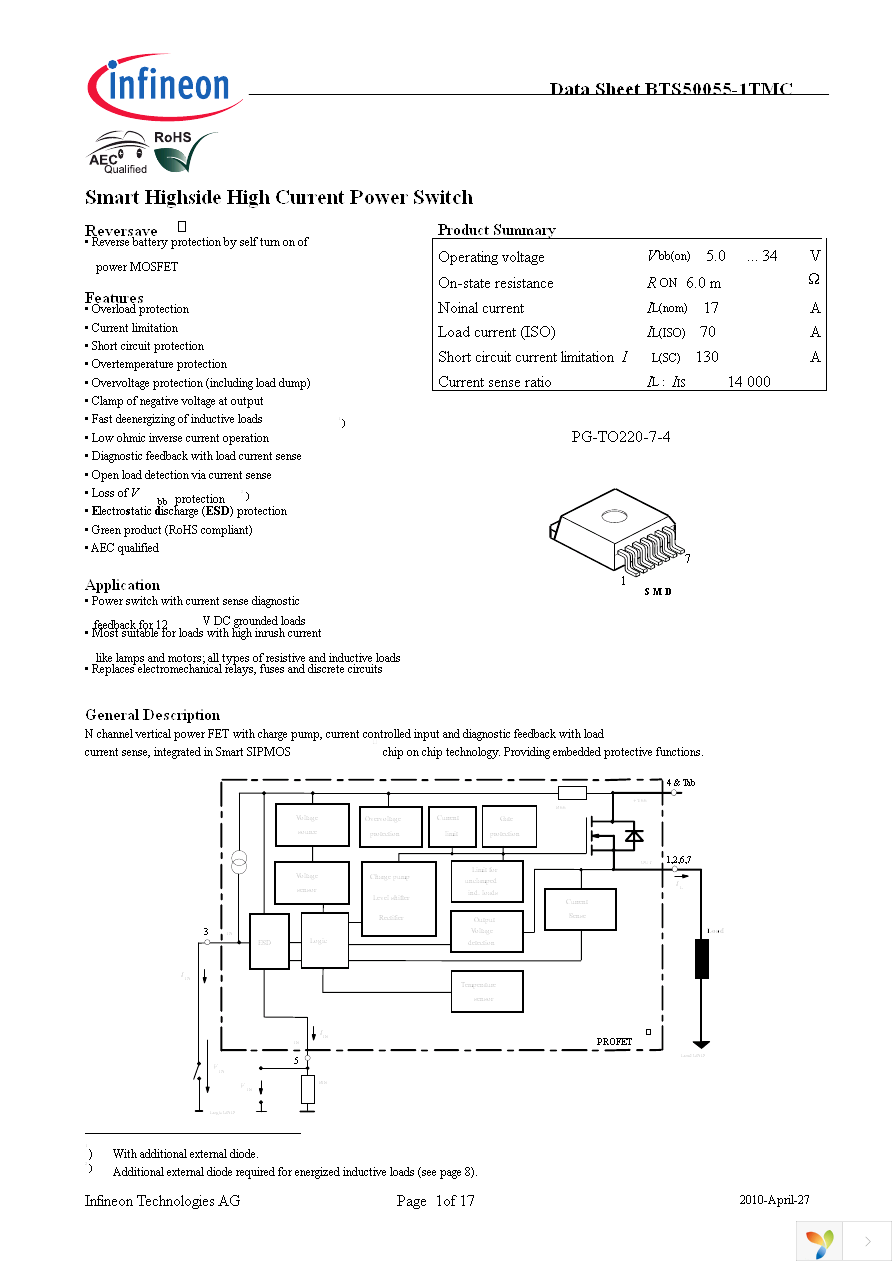 BTS50055-1TMC Page 1