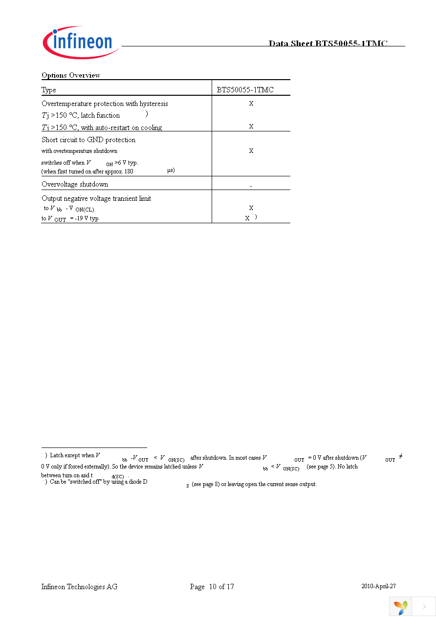 BTS50055-1TMC Page 10