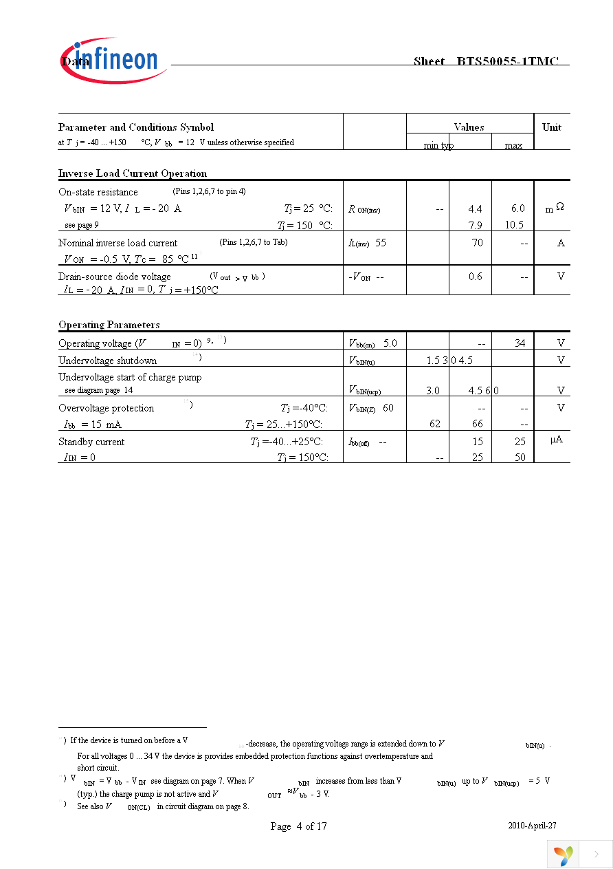 BTS50055-1TMC Page 4