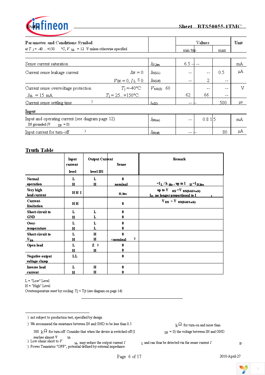 BTS50055-1TMC Page 6