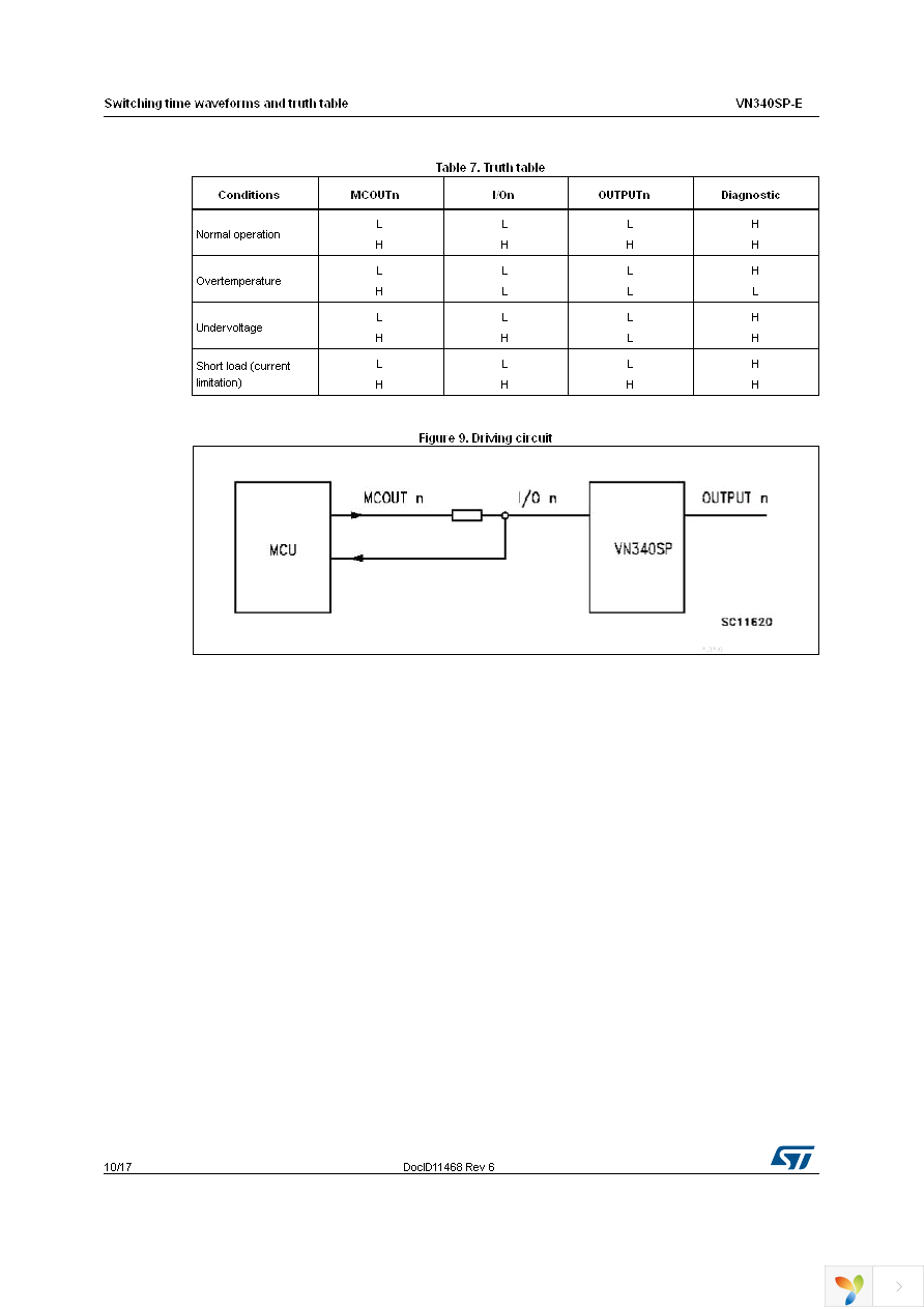 VN340SPTR-E Page 10