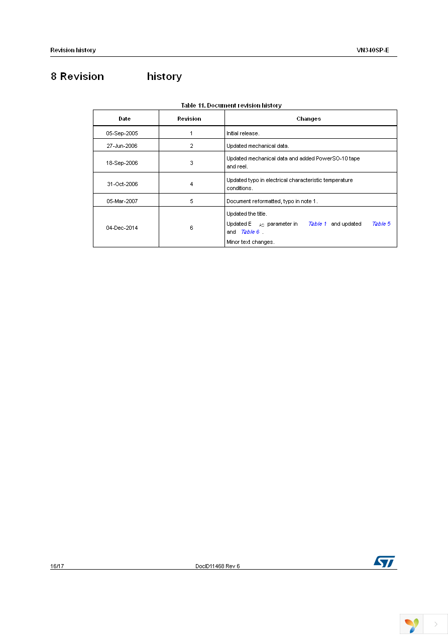 VN340SPTR-E Page 16