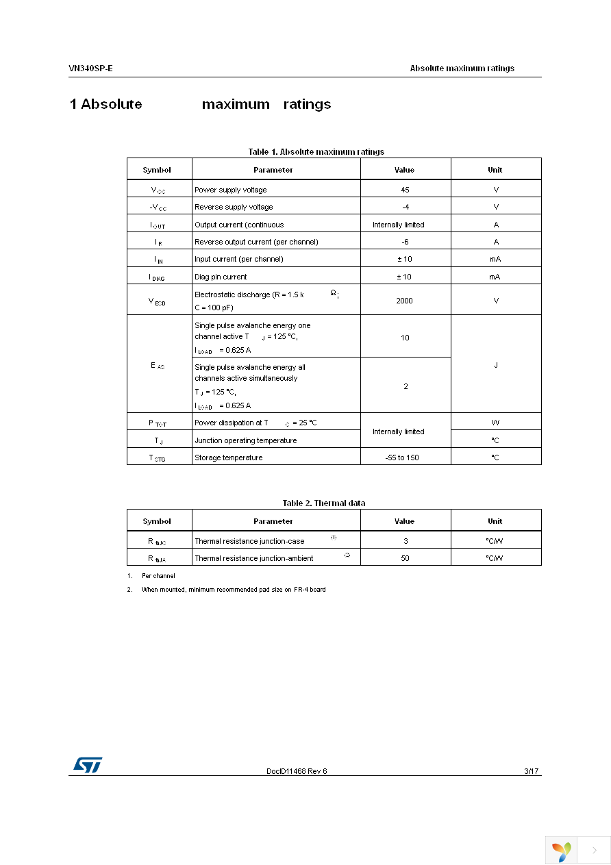 VN340SPTR-E Page 3