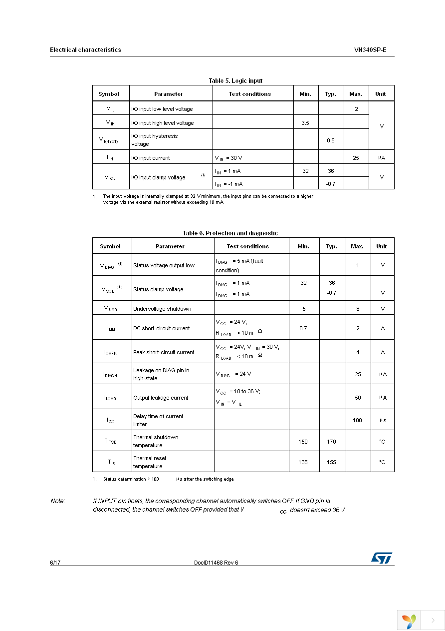 VN340SPTR-E Page 6