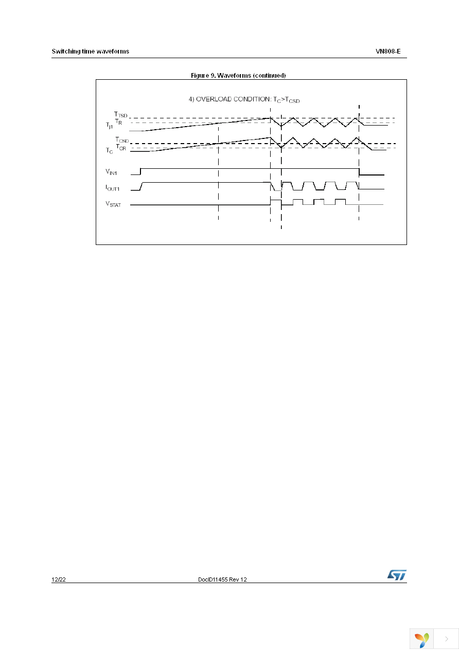 VN808TR-E Page 12