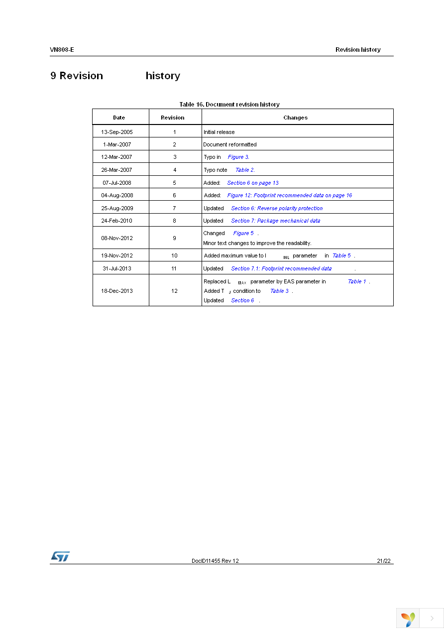 VN808TR-E Page 21