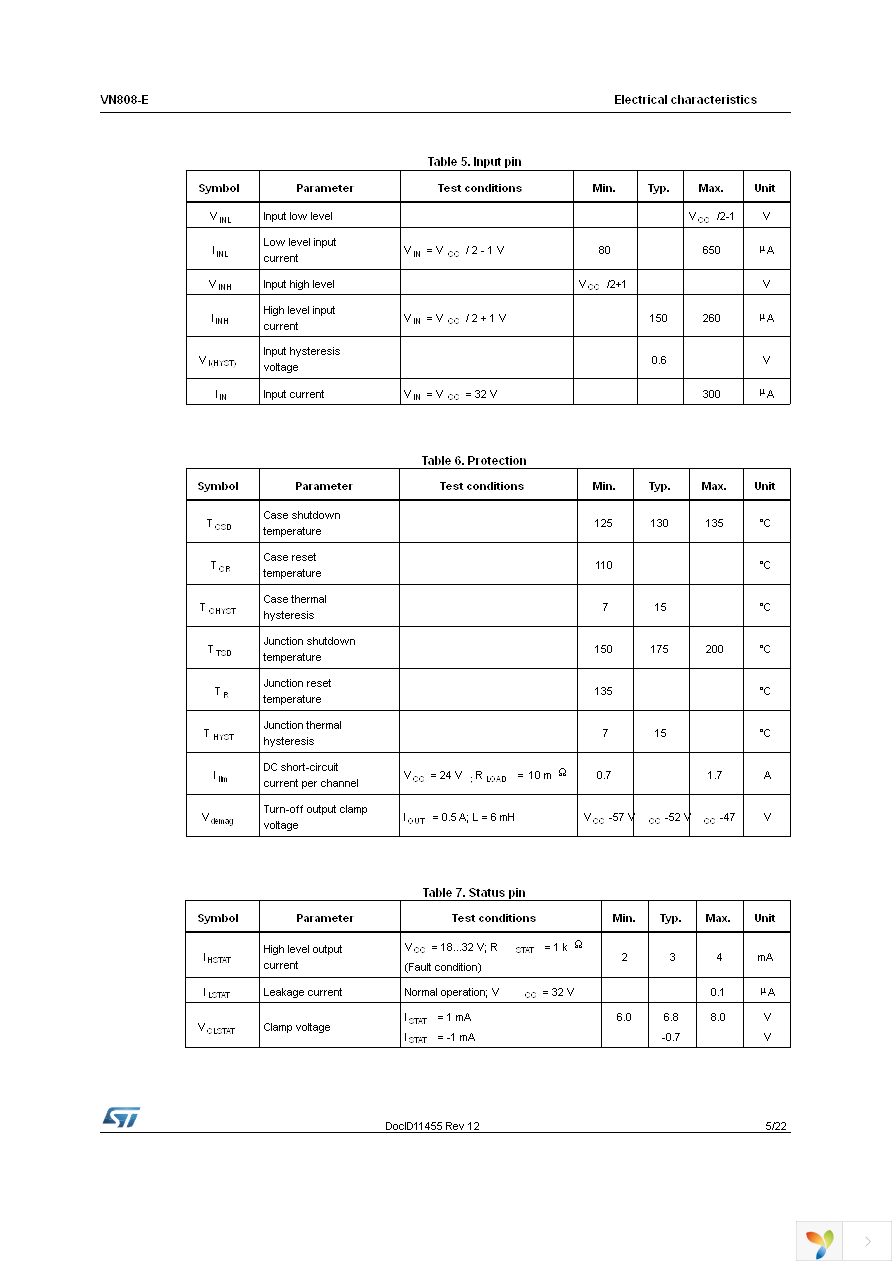 VN808TR-E Page 5