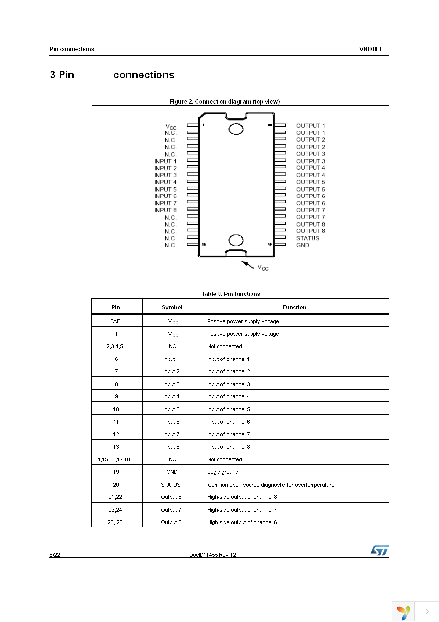 VN808TR-E Page 6