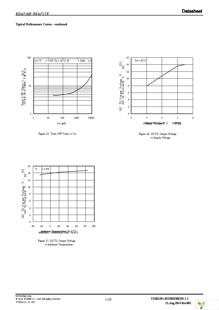 BD6520F-E2 Page 11