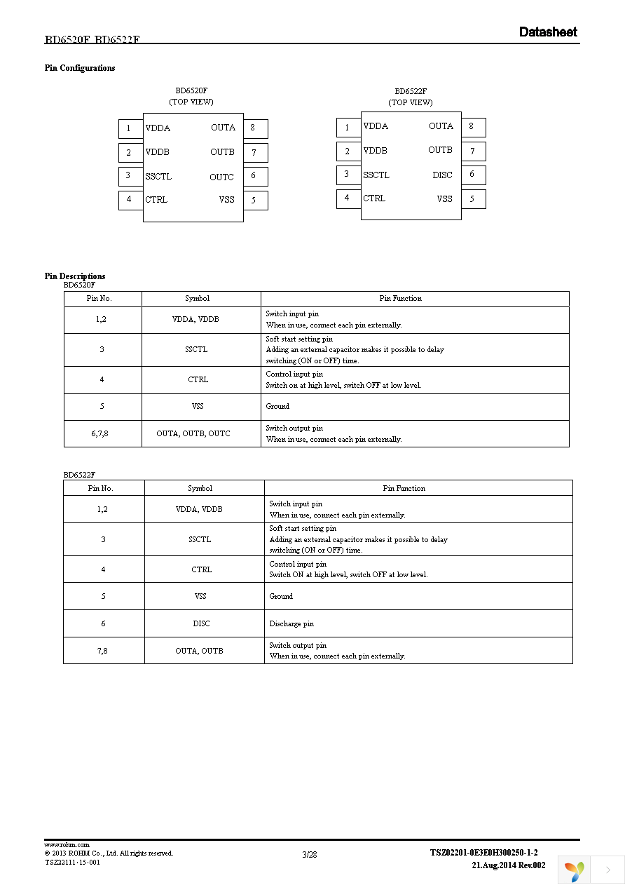 BD6520F-E2 Page 3