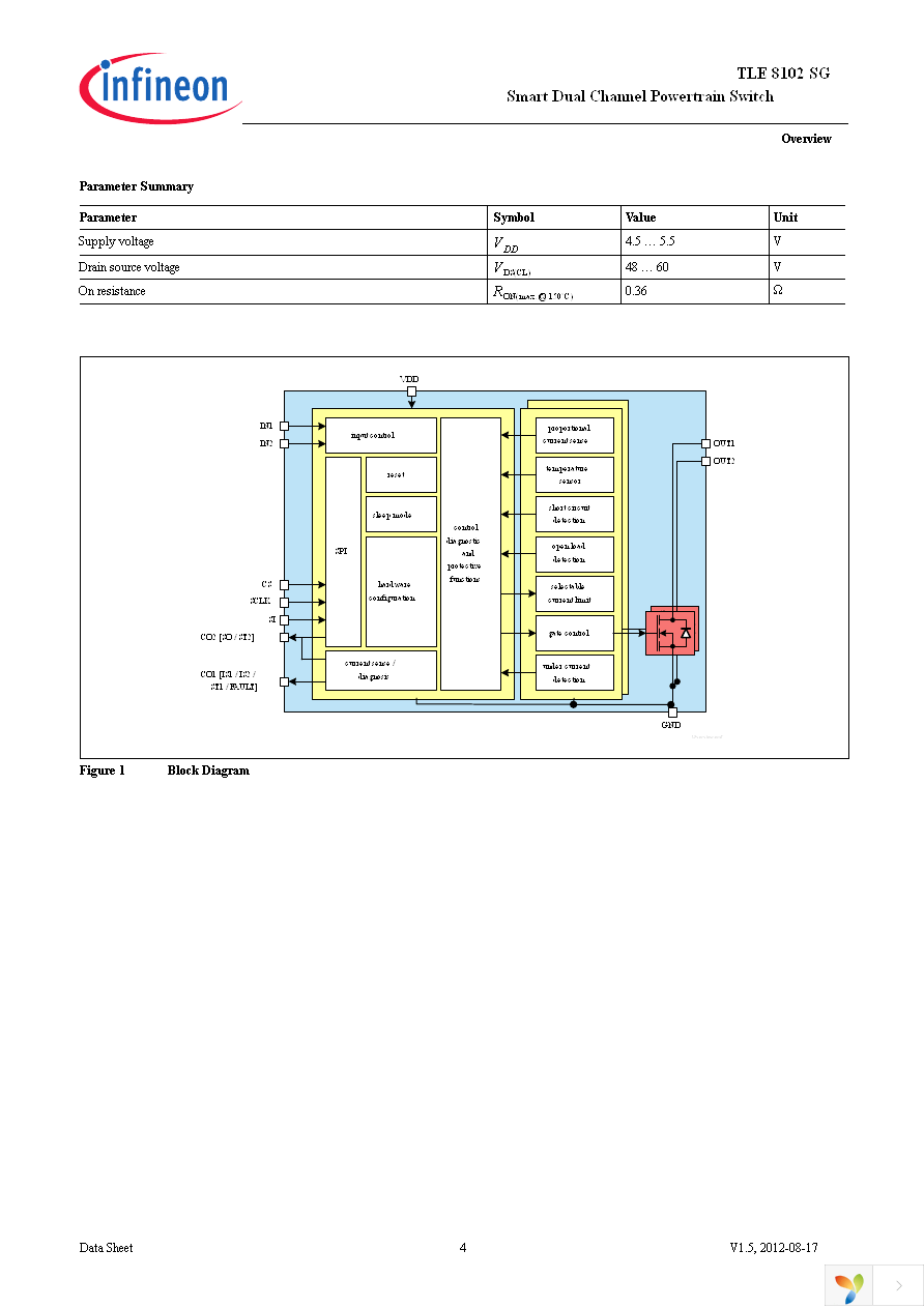 TLE8102SG Page 4