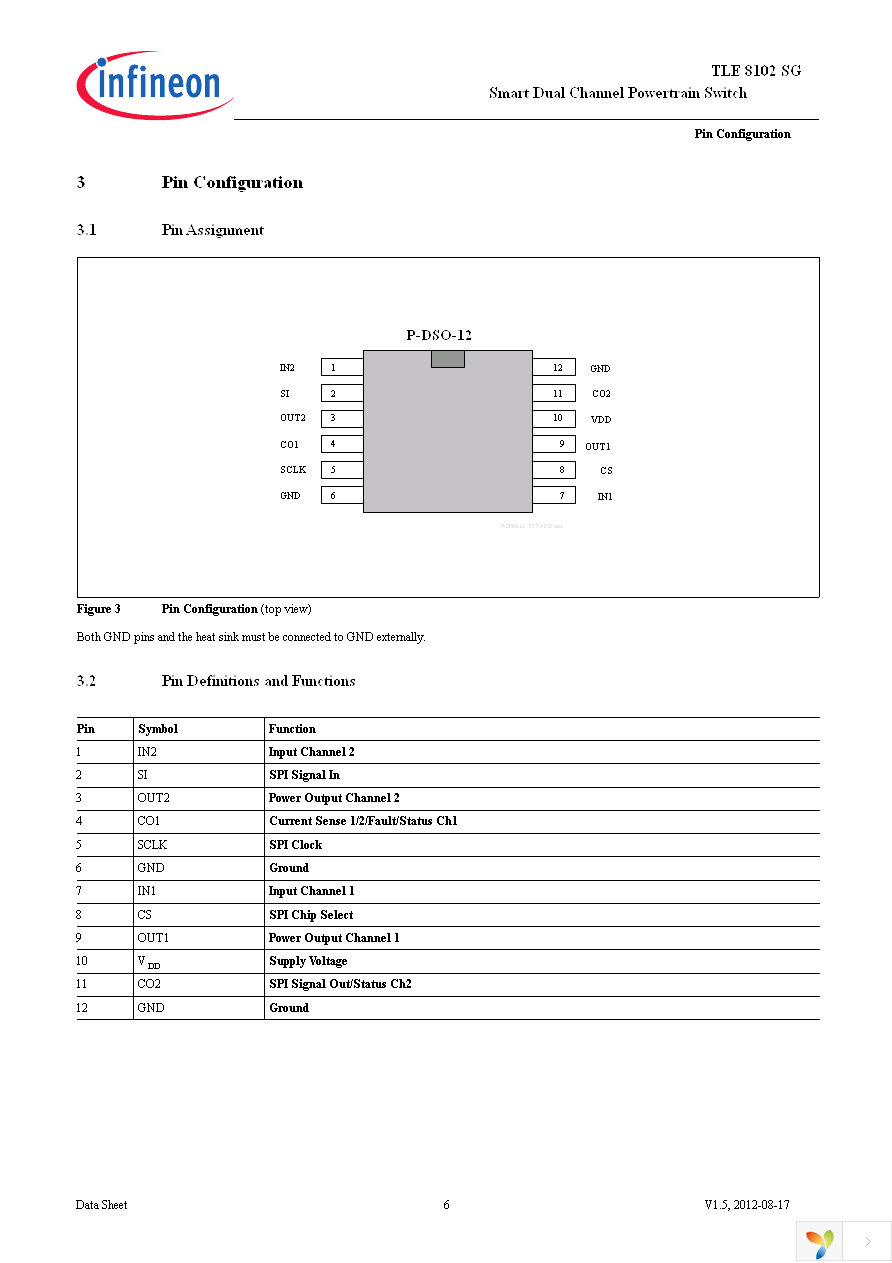 TLE8102SG Page 6