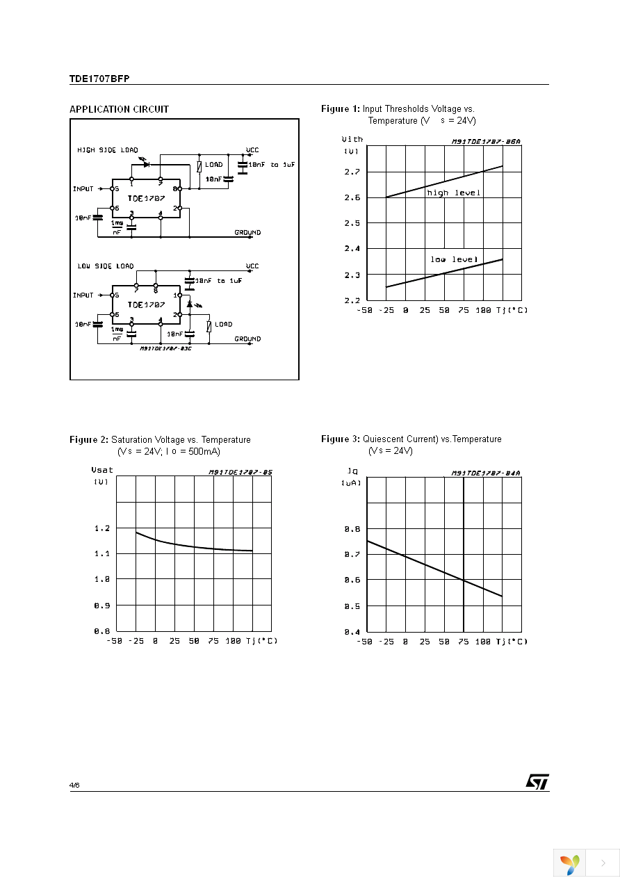 TDE1707BFP Page 4