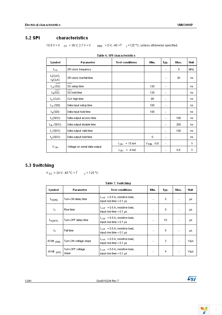 VNI8200XPTR Page 12