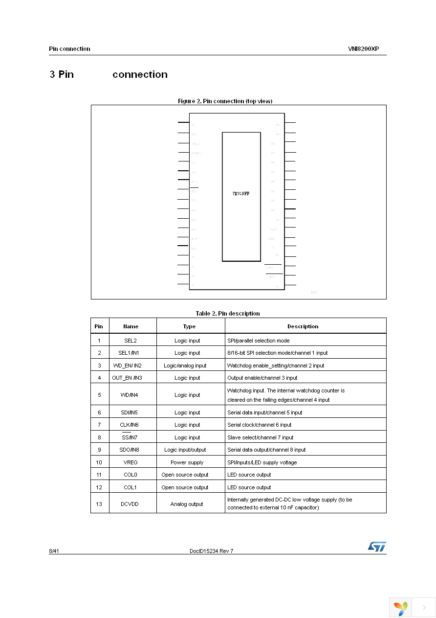 VNI8200XPTR Page 8