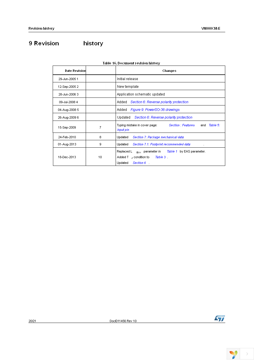 VN808CMTR-E Page 20