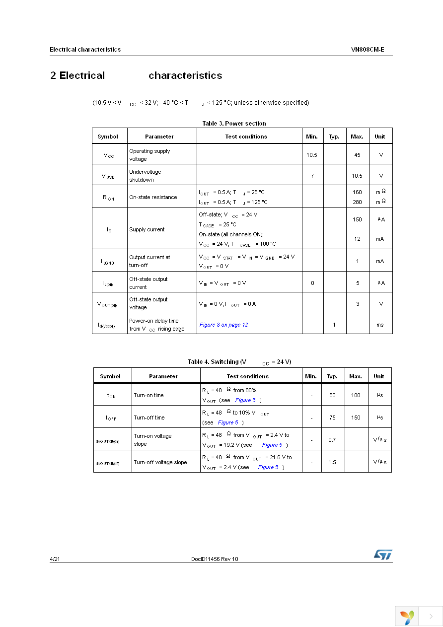 VN808CMTR-E Page 4