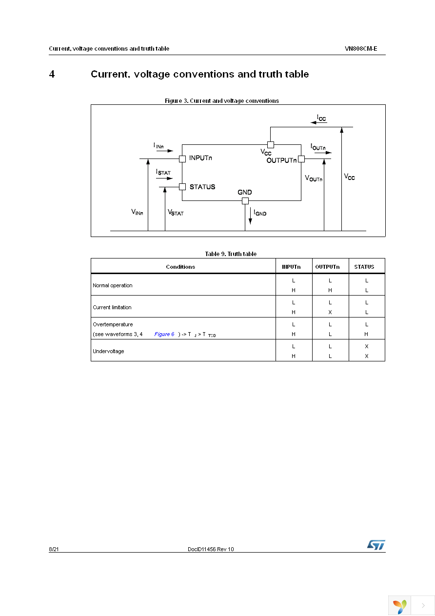 VN808CMTR-E Page 8