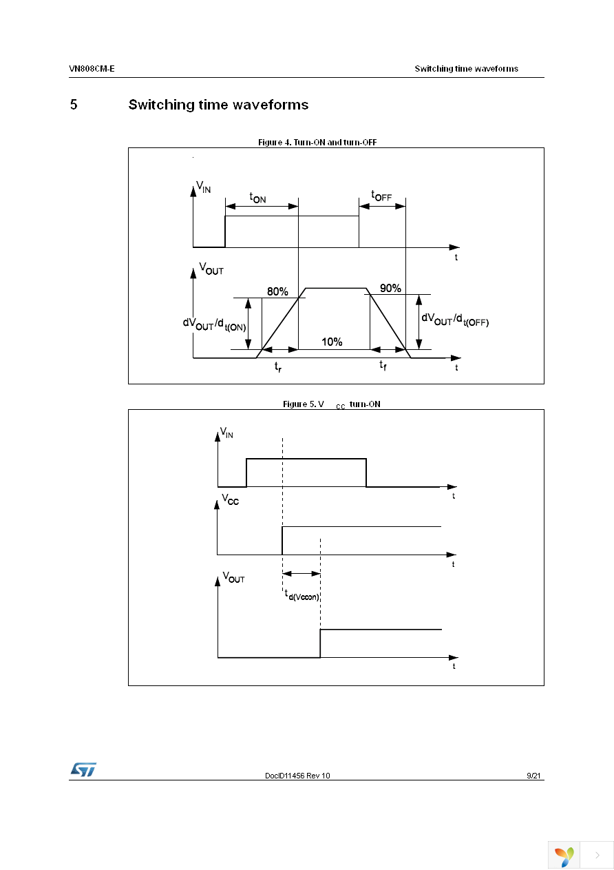 VN808CMTR-E Page 9