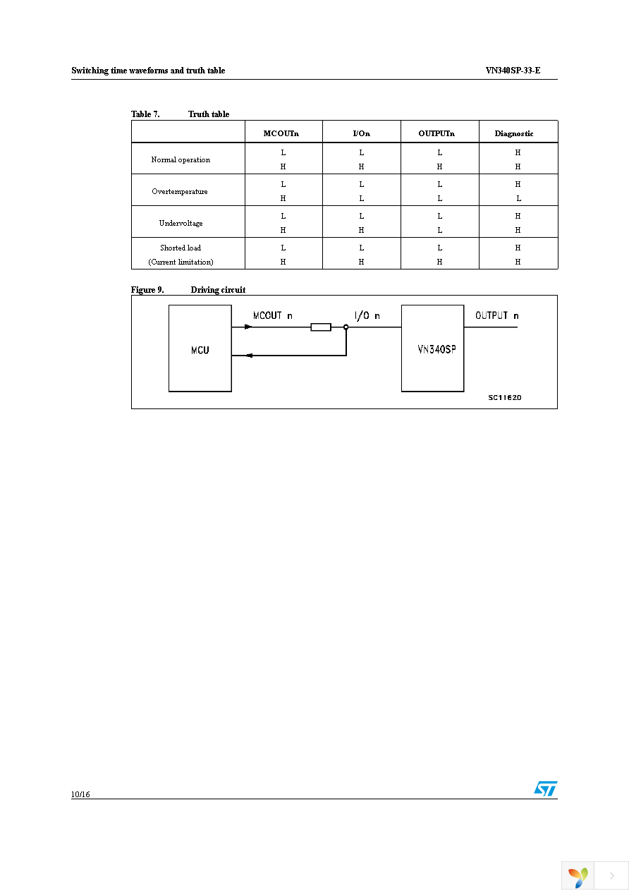 VN340SPTR-33-E Page 10