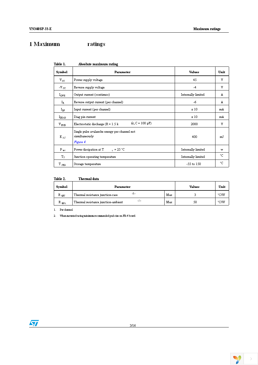 VN340SPTR-33-E Page 3