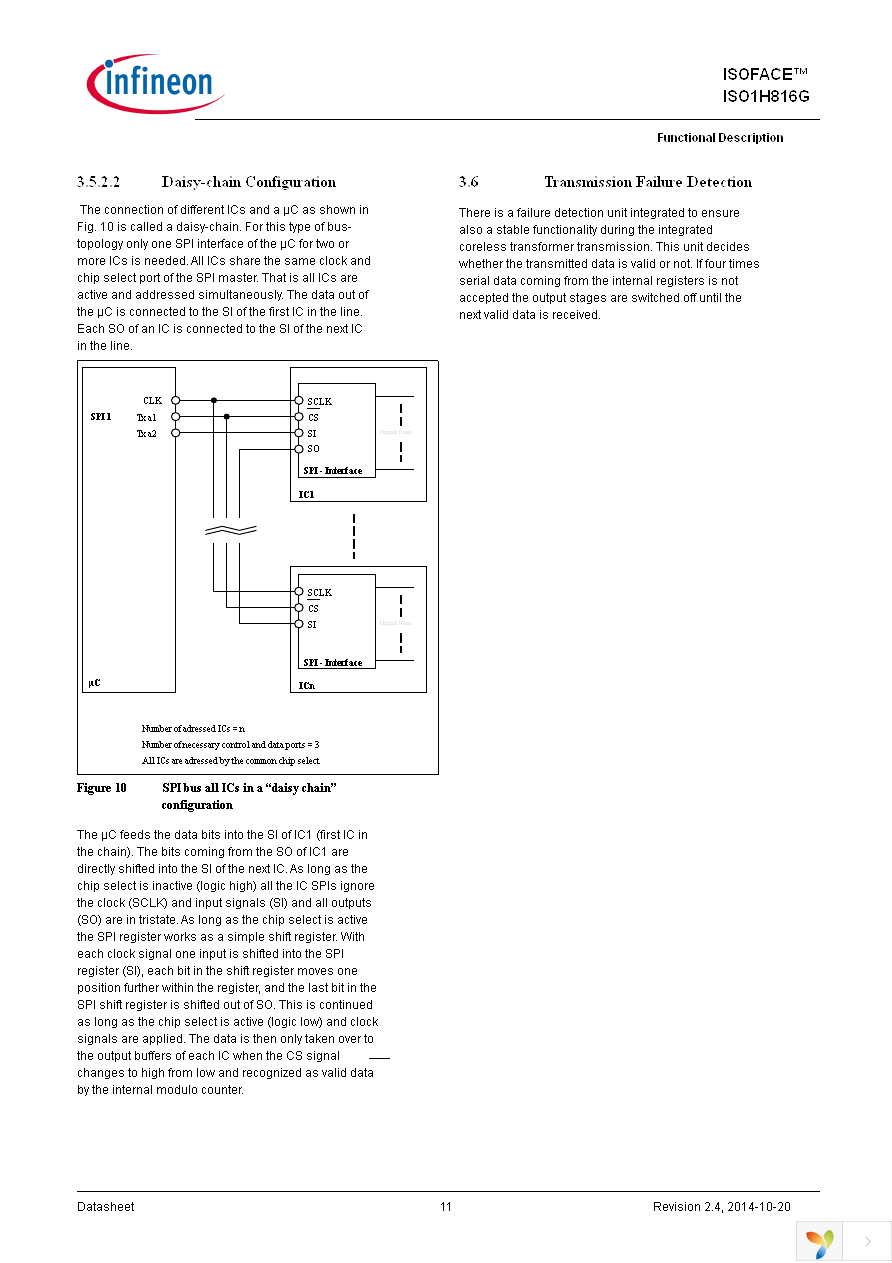 ISO1H816G Page 11