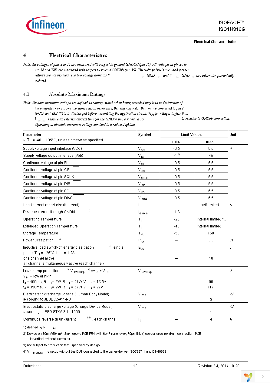 ISO1H816G Page 13