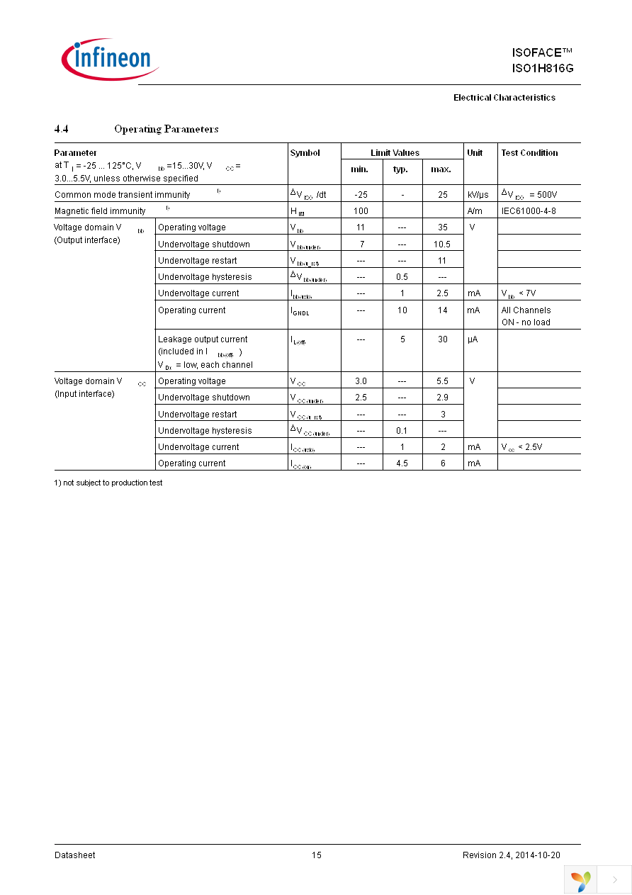 ISO1H816G Page 15