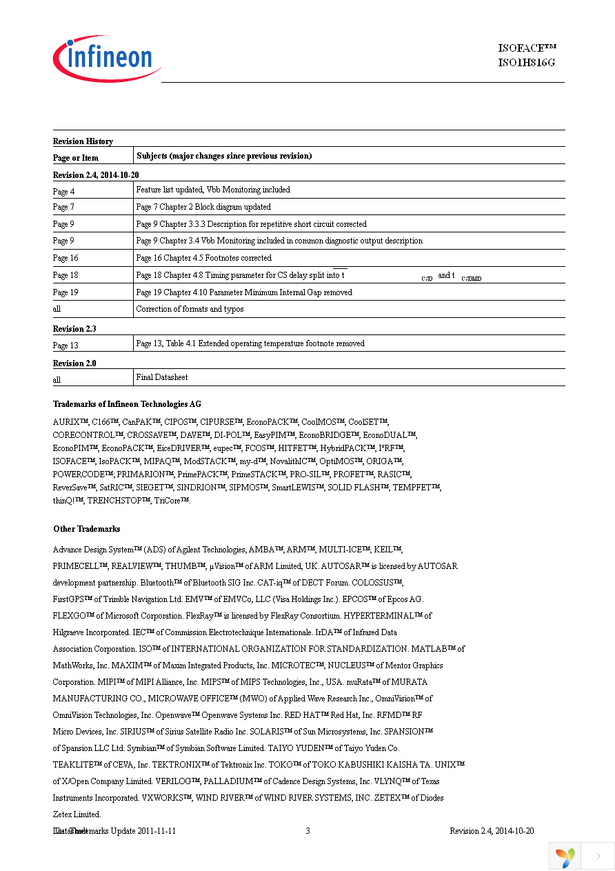 ISO1H816G Page 3