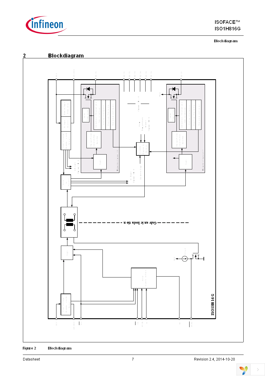 ISO1H816G Page 7