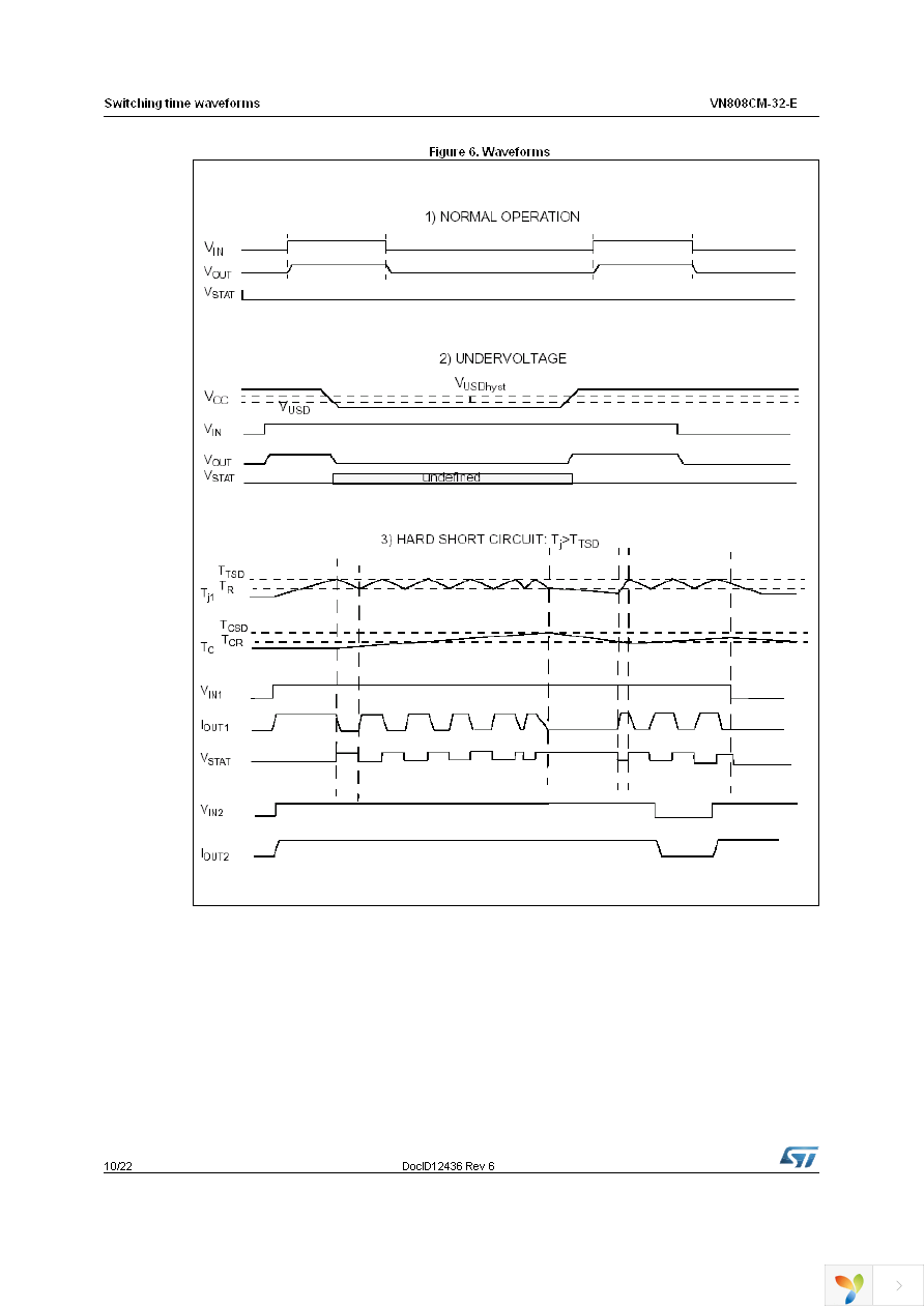 VN808CMTR-32-E Page 10