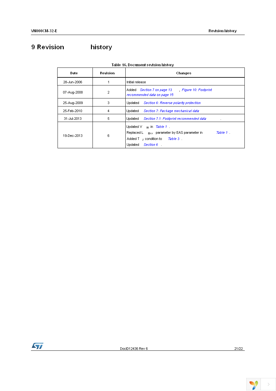 VN808CMTR-32-E Page 21