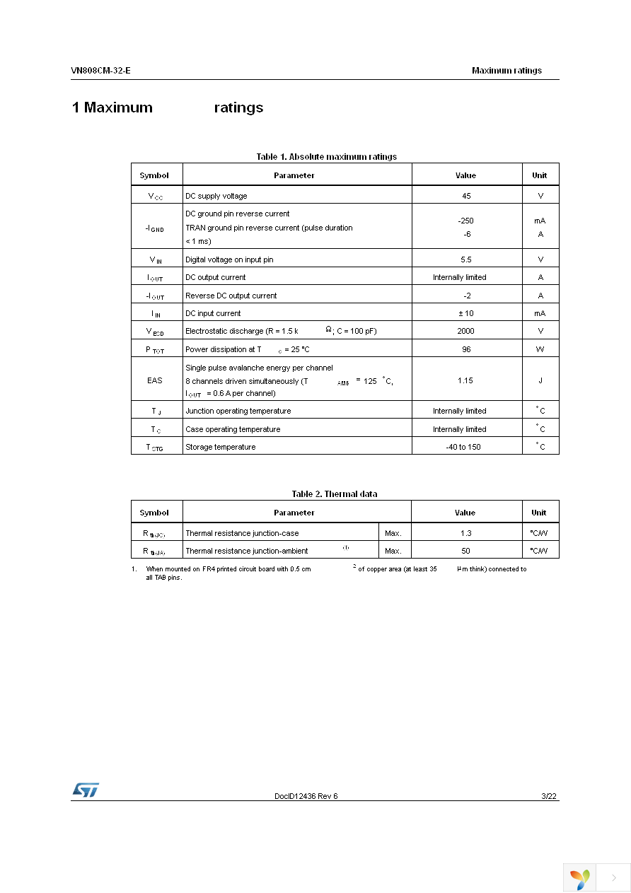 VN808CMTR-32-E Page 3