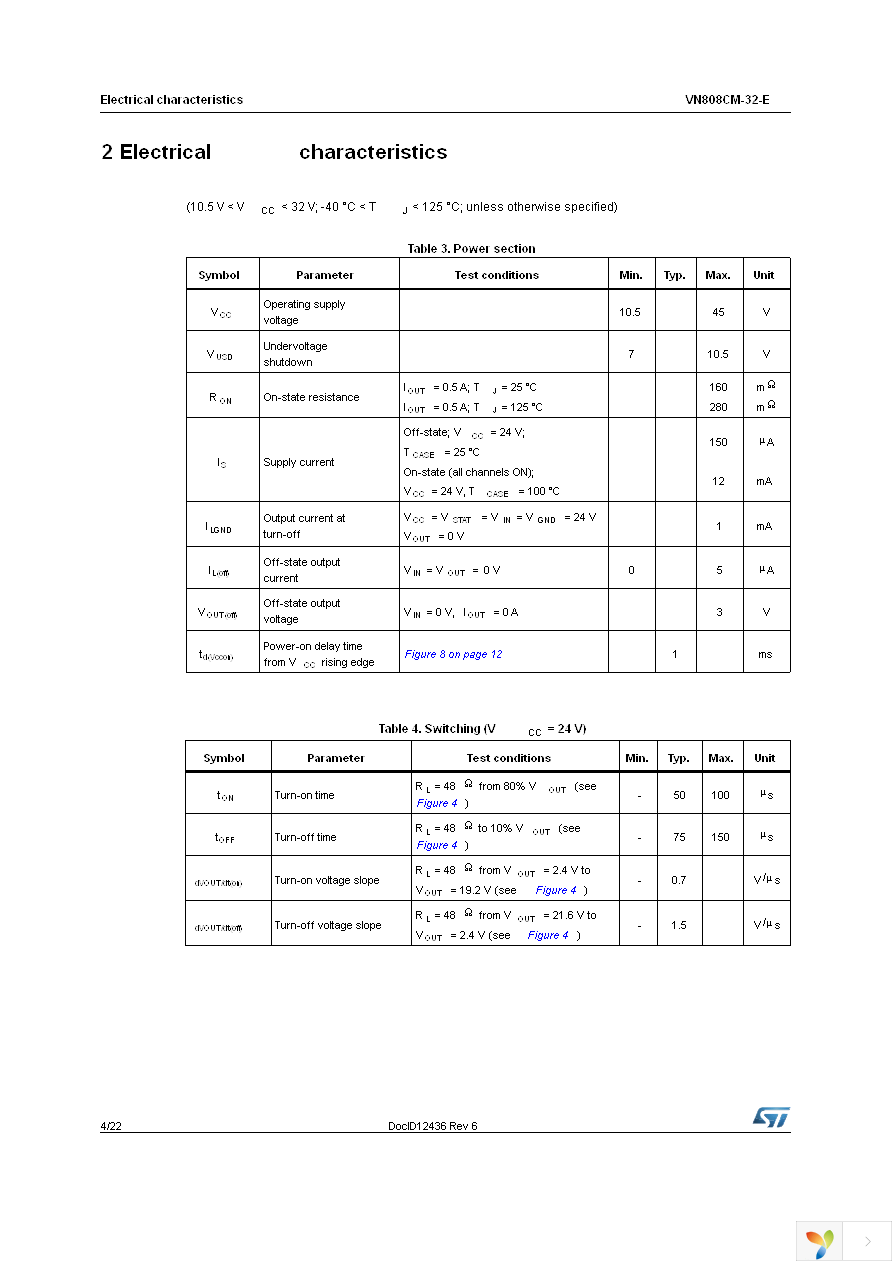 VN808CMTR-32-E Page 4