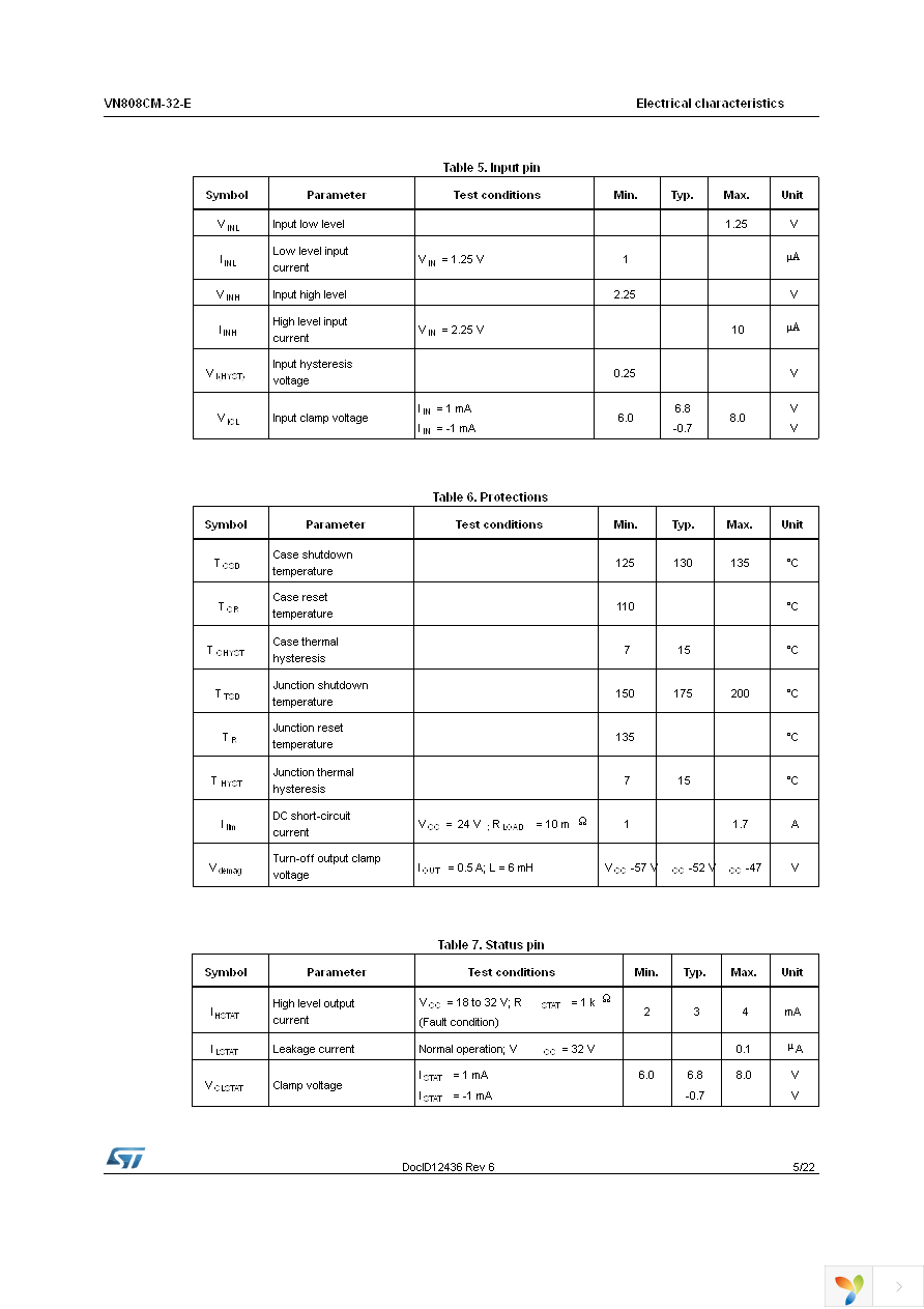 VN808CMTR-32-E Page 5