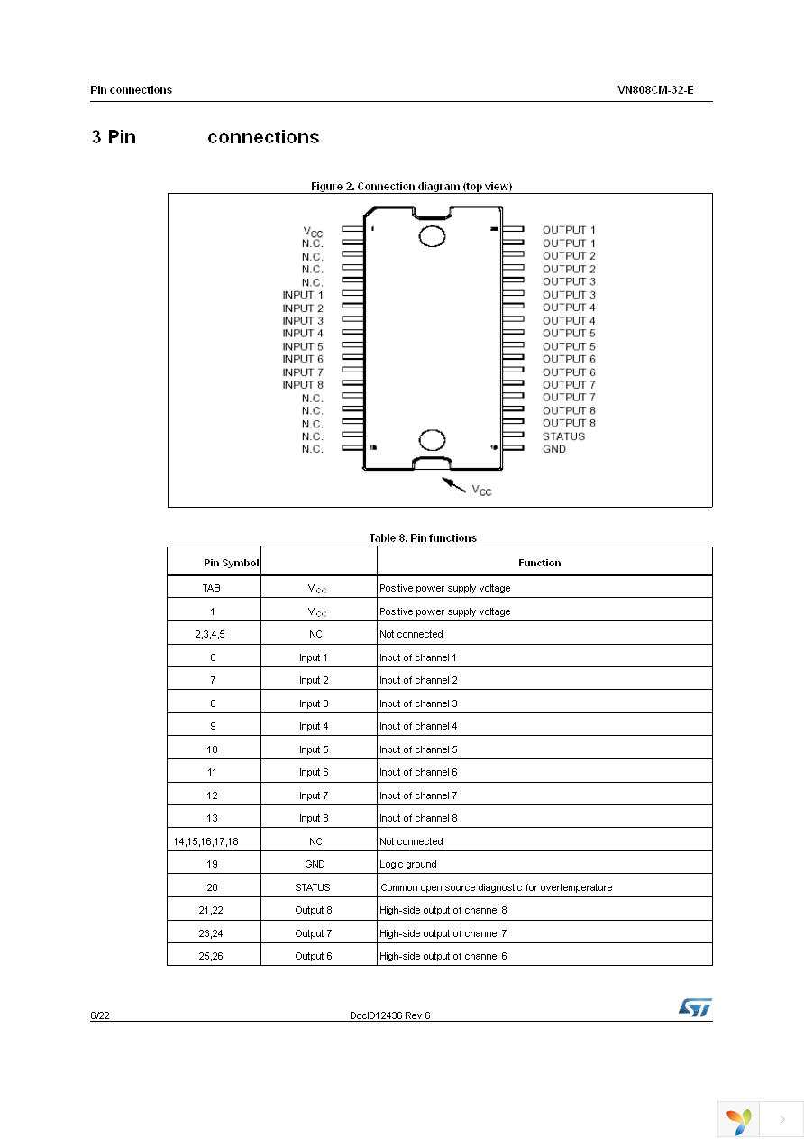 VN808CMTR-32-E Page 6