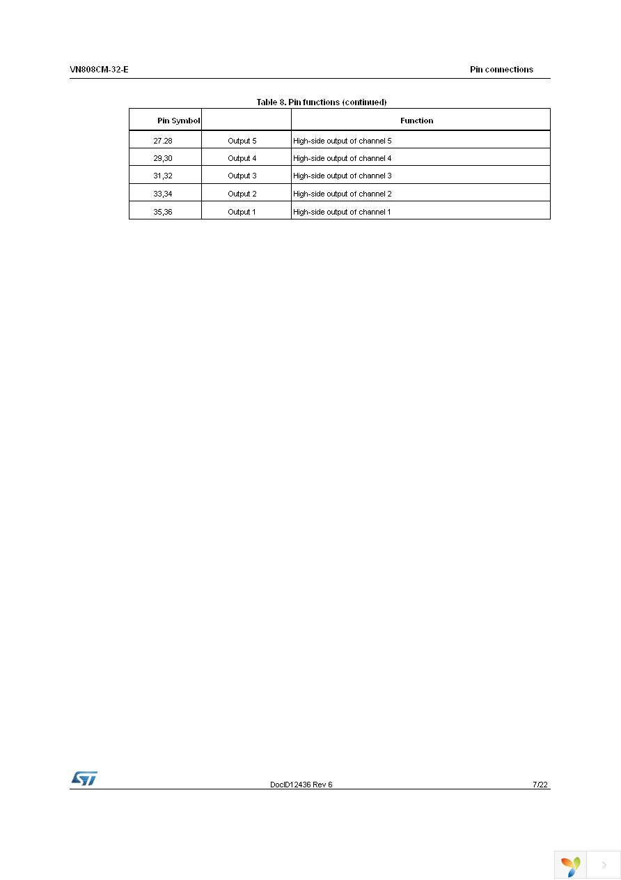 VN808CMTR-32-E Page 7