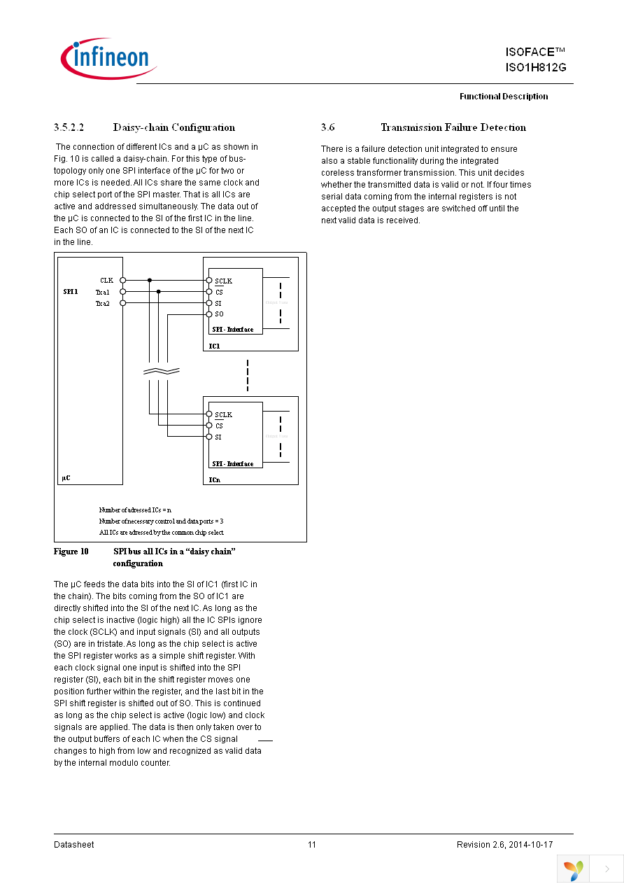 ISO1H812G Page 11