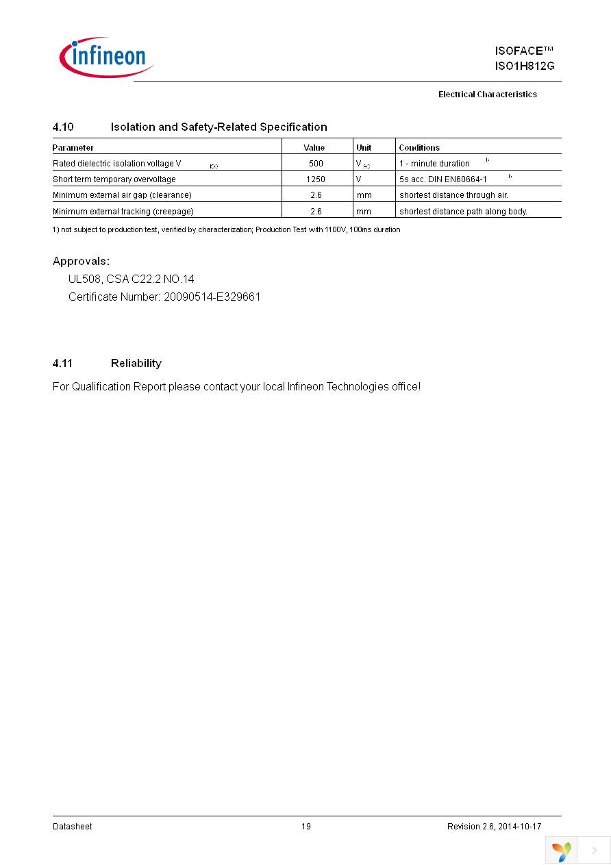 ISO1H812G Page 19