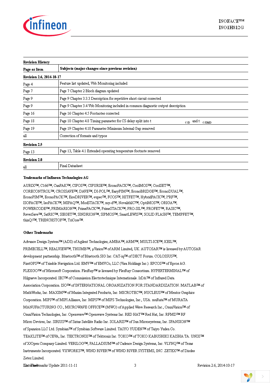 ISO1H812G Page 3