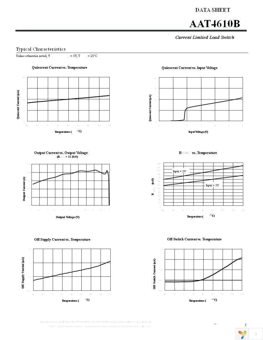 AAT4610BIGV-1-T1 Page 5