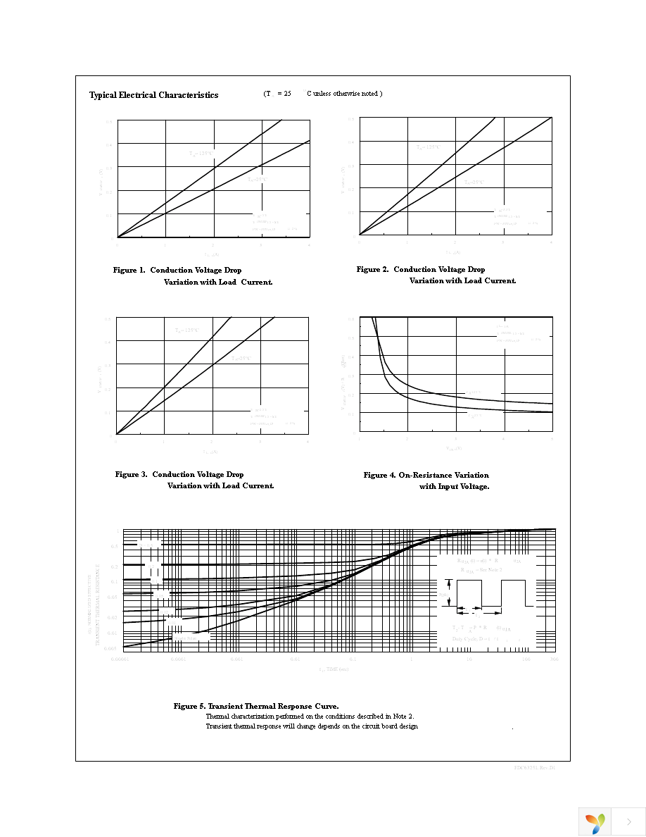 FDC6325L Page 3