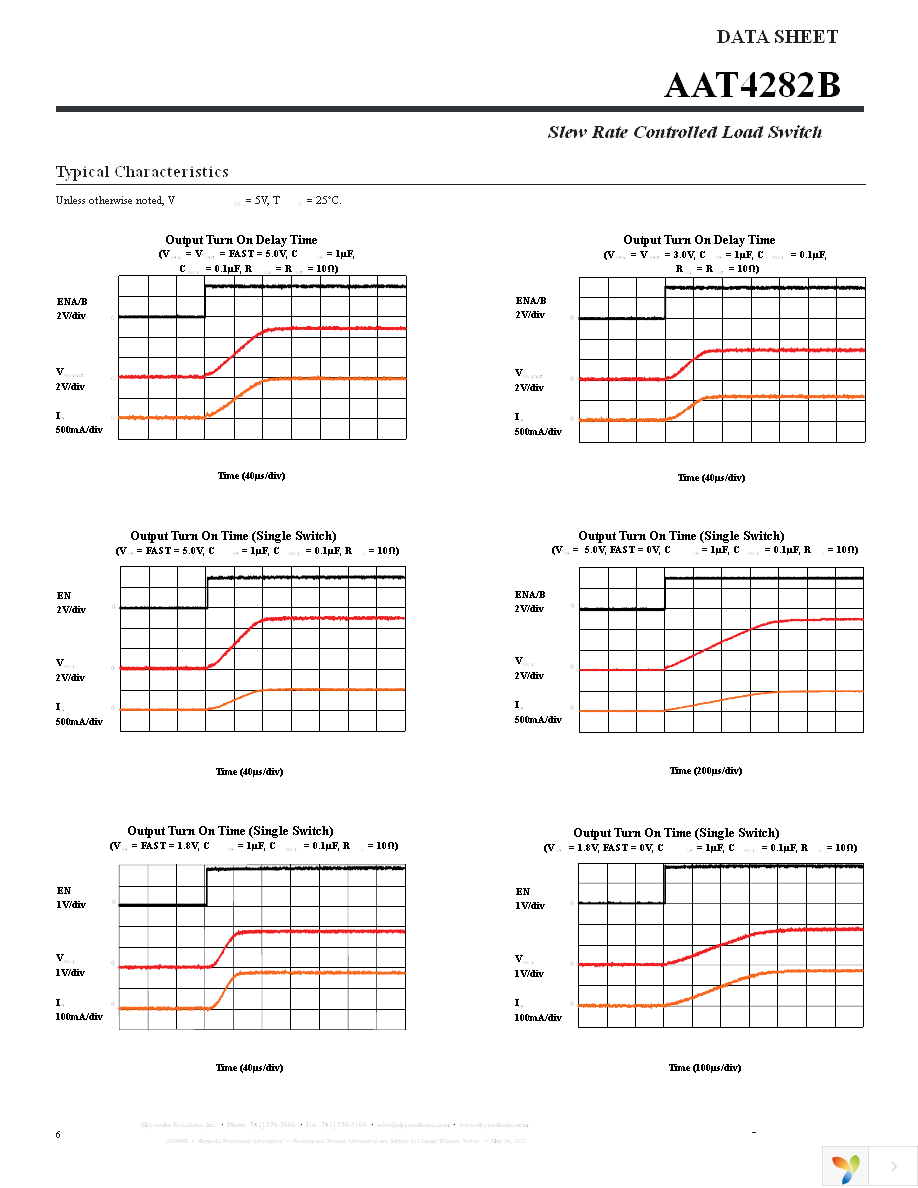 AAT4282BIPS-3-T1 Page 6