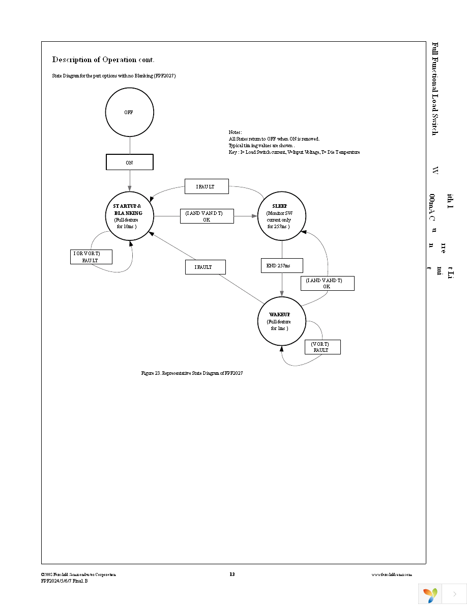 FPF2024 Page 13